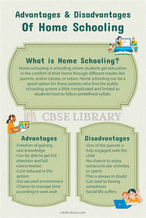 pros and cons of homeschooling.